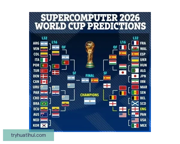 世界杯体育竞猜赔率分析与预测 精准把握热门球队胜负走势