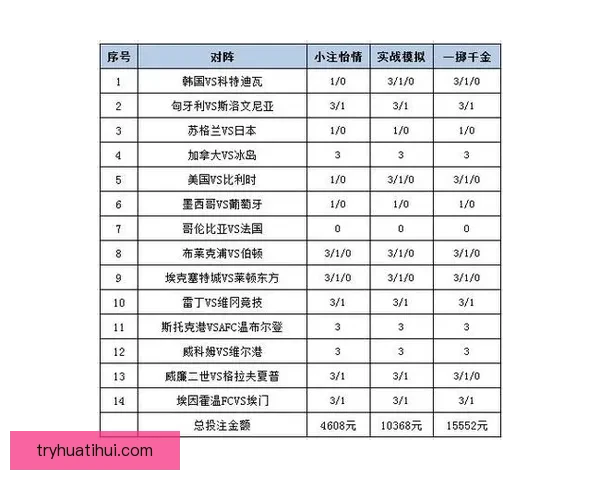 最新足球竞猜平台推荐 精选赛事分析与投注策略一站式服务