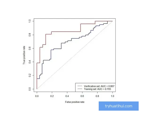 基于数据模型与历史战绩分析的世界杯竞猜结果精准预测与策略指南