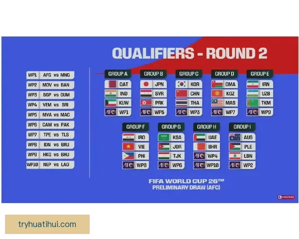 美加墨世界杯赛程预测与球队实力全面解析