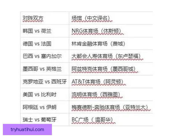 世界杯竞猜预测：精准比分分析助力球迷抢先预测赛果