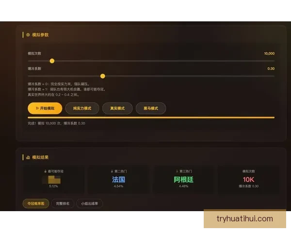 世界杯精彩对决竞猜平台实时比分预测与分析攻略大全