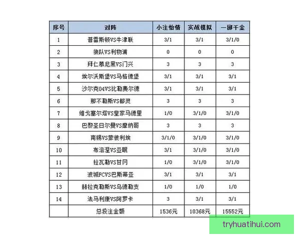 全面解析热门体育竞猜平台玩法策略与投注技巧指南