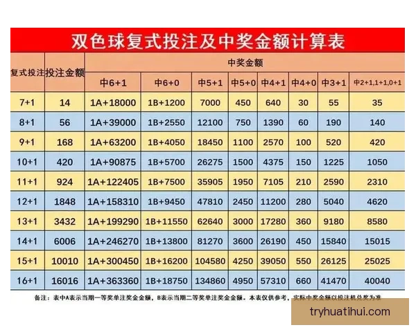 全面解析体育竞猜投注策略与投注技巧助你稳健赢利