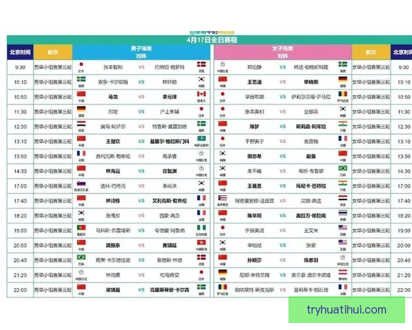 世界杯精彩对决比分预测与胜负分析全攻略