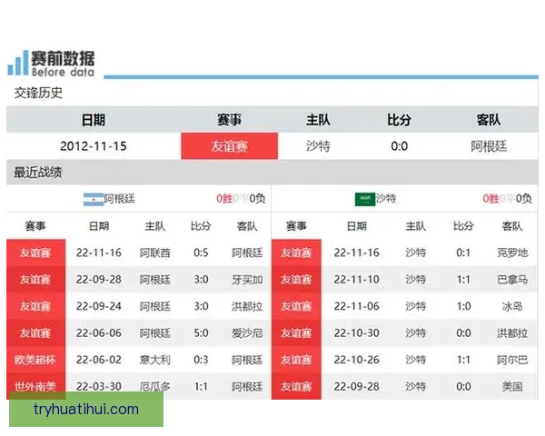 世界杯体育竞猜赔率分析与预测 精准把握热门球队胜负走势 世界杯体育竞猜赔率分析与预测 精准把握热门球队胜负走势